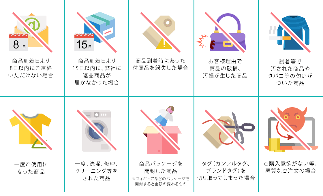 返品をお受けできない場合の一覧：商品到着後8日以内に連絡がない場合、15日以内に返送品が届かない場合、付属品を紛失した場合、お客様理由で破損・汚損した商品、試着等の汚れやタバコ等のにおいが付いた商品、一度使用した商品、洗濯・修理・クリーニング等をした商品、パッケージを開封した商品、タグ（Kanfulタグ・ブランドタグ）を切り取った場合、悪質なご注文